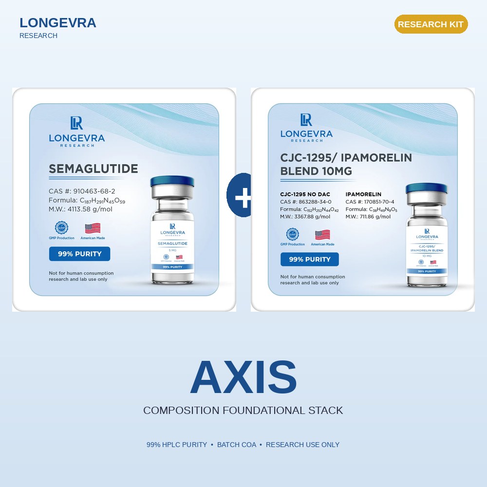 AXIS-kit